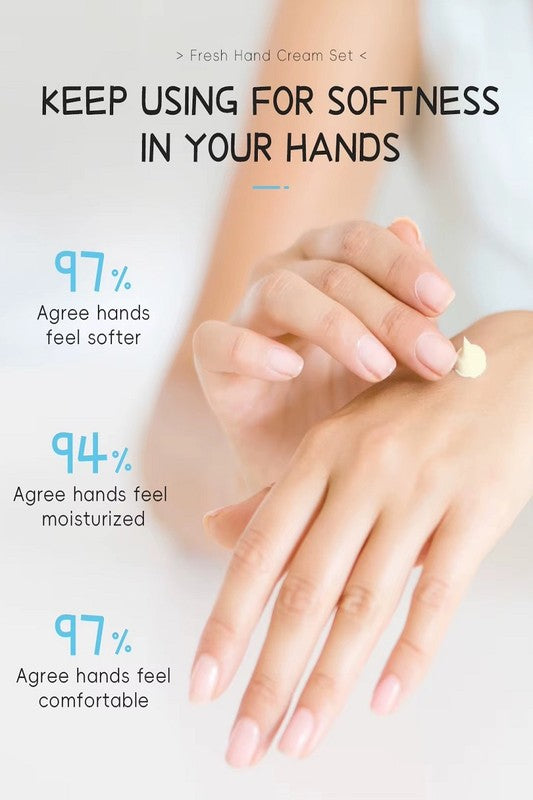Moisturizing Hydrate Repair Hand Cream